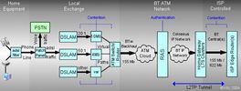 ADSL Diagram.jpg